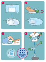 Super upijajuća podloga BEDPAN LINER stolicu i urin 20kom - Slika 2