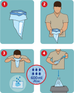 Vrećica za povraćanje sa superupijajućim jastučićem 20 komada - Slika 2