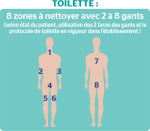 Vlažne rukavice (trljačice) za suho kupanje bez ispiranja 12 komada - Slika 2