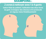 Vlažne rukavice (trljačice) za suho pranje kose bez ispiranja 12 komada - Slika 2