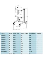 Medicinska kolica CAR3P60A - Slika 2
